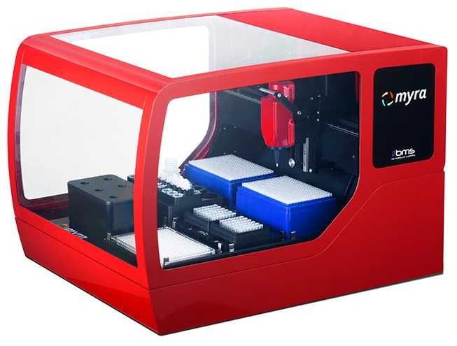 Автоматическая дозирующая система Myra