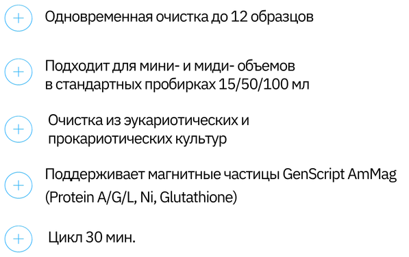 AmMag  Quadro ProAb 1300-1.png