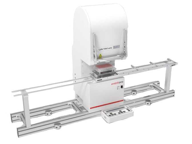 CyBio Well vario.jpg